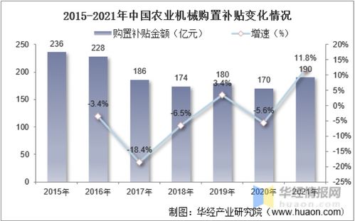 打捆机龙头花溪科技北交所过会,核心技术尚依赖国外供应商